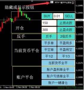 MT4一键开平仓面板界面介绍