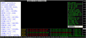 MT4交易盈亏与持仓统计指标
