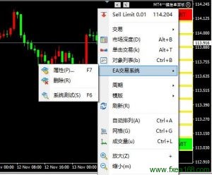 外汇ea安装说明图例六