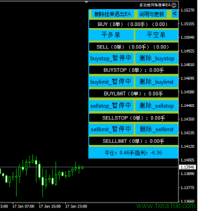 多功能网格挂单EA