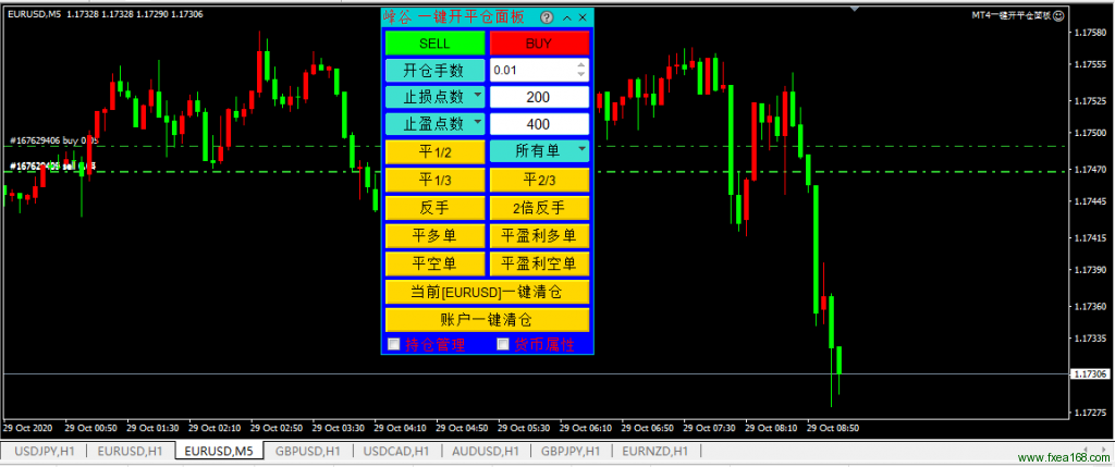 MT4一键开平仓面板ea界面