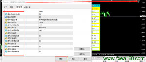 交易盈亏与佣金统计EA参数设置界面
