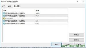 账户盈亏清仓EA