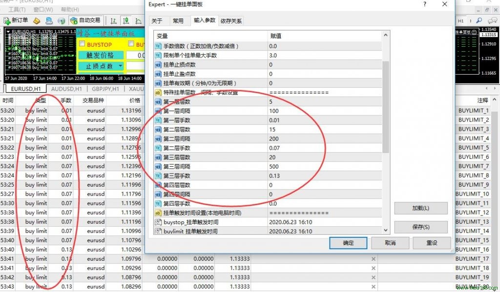 mt4一键挂单面板3.0版本特殊挂单功能