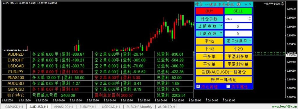 mt4一键开平仓面板3.0版本界面