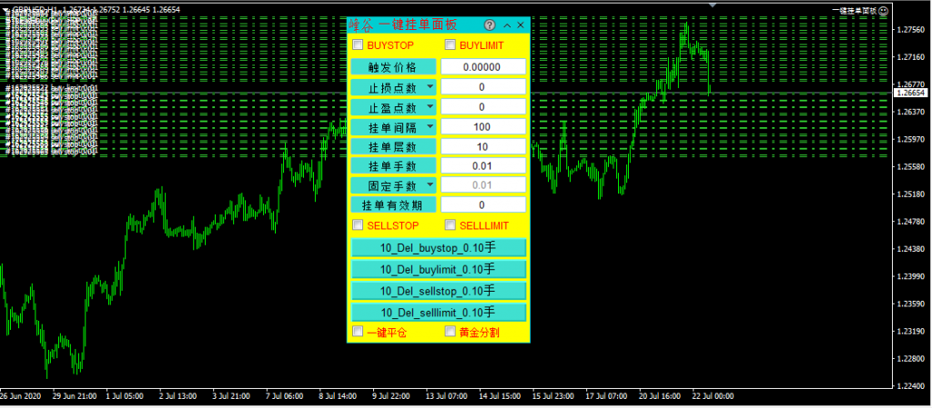 mt4一键挂单面板3.1版本