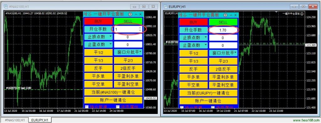 mt4一键开平仓面板3.1版本自动计算开仓手数功能介绍