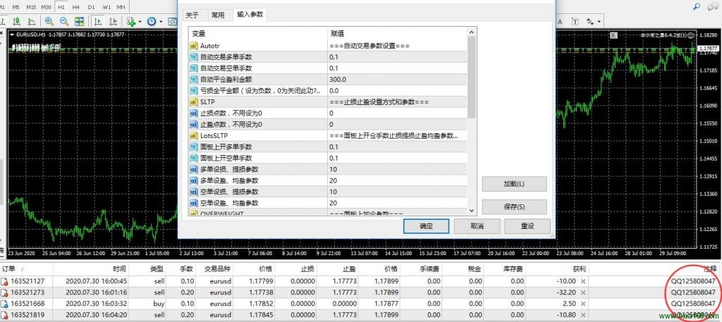 mt4的EA注释图解