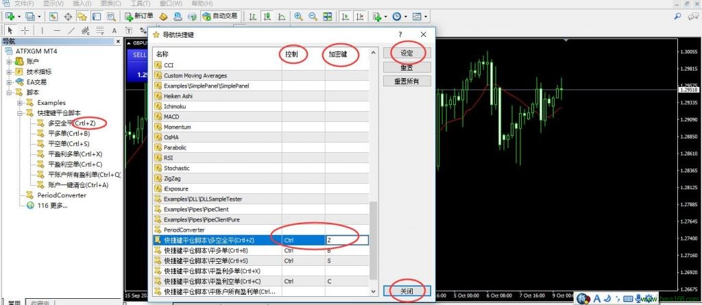 mt4给脚本设置快捷键步骤二