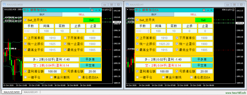 mt4外汇黄金顺势加仓ea