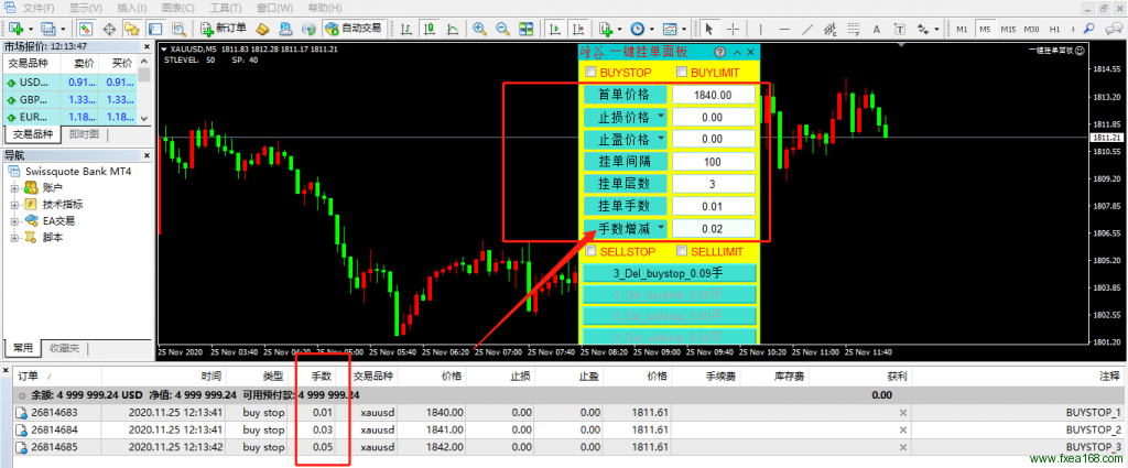 mt4一键挂单面板以手数递增模式挂单