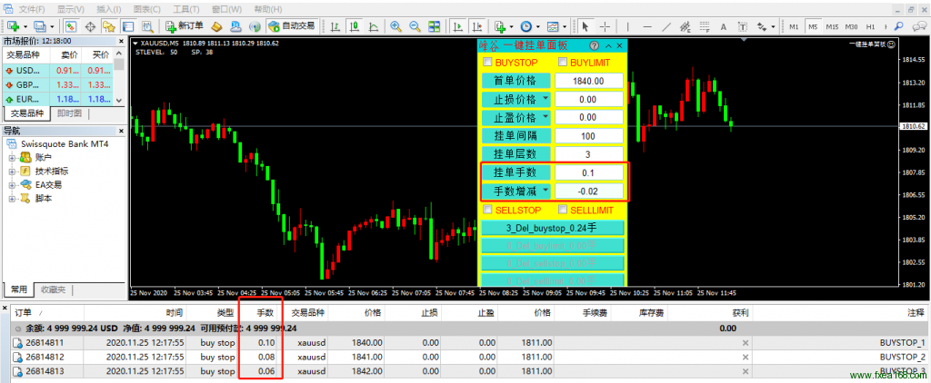 mt4一键挂单面板以手数递减模式挂单