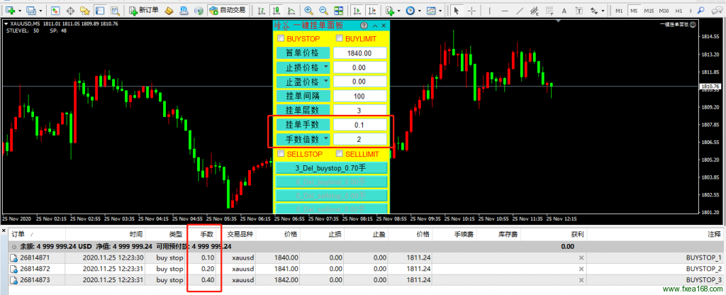 mt4一键挂单面板以手数加倍模式挂单