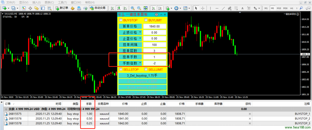mt4一键挂单面板以手数减倍模式挂单