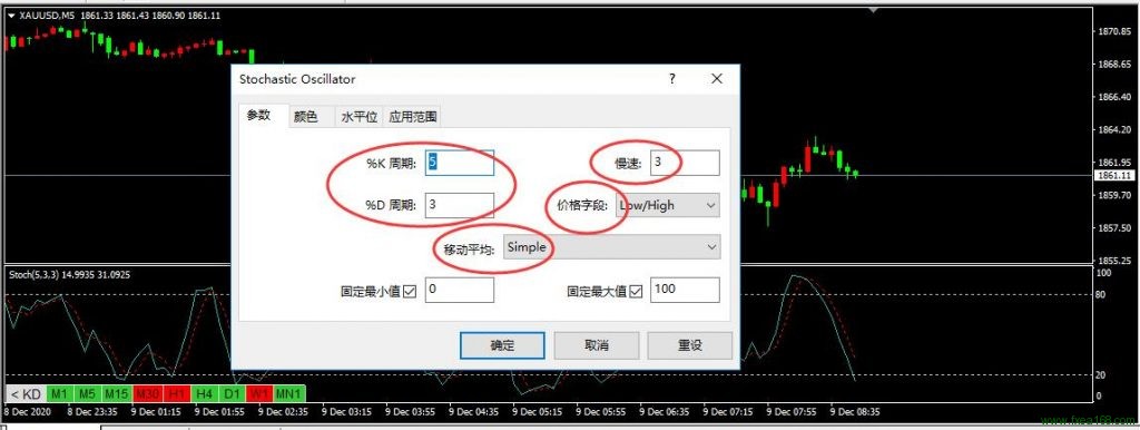 KD指标参数