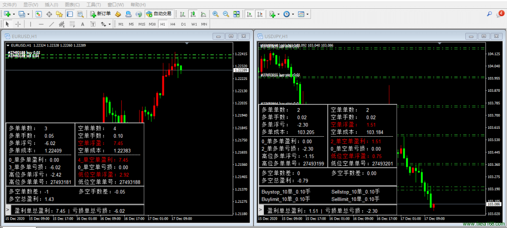 mt4当前货币持仓统计指标最新2.0版本