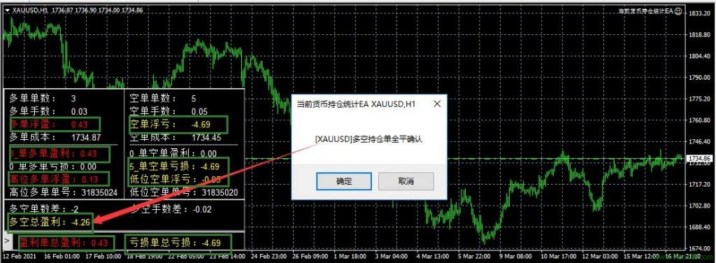 当前货币持仓统计EA的一键平仓功能