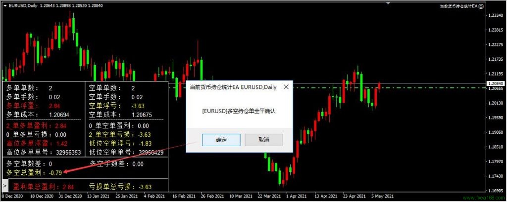 当前货币持仓统计EA1.1版本