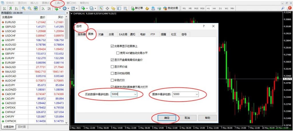 mt4设置历史数据及图表中的最多柱数