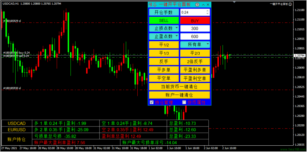 mt4一键开平仓面板3.3版本