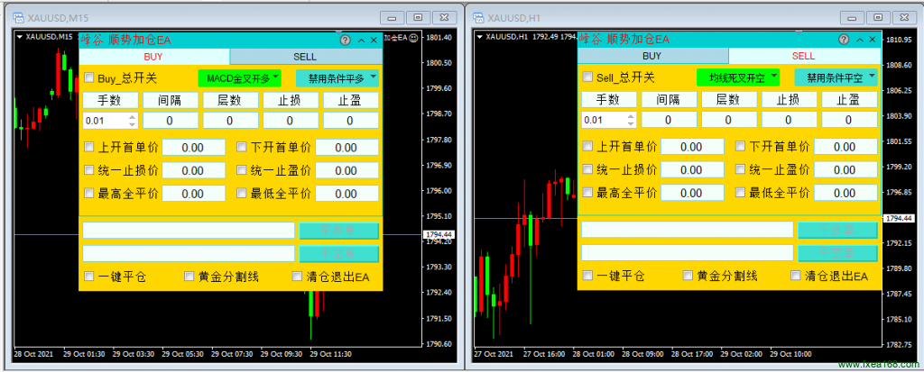 顺势加仓EA2.0版本整体界面