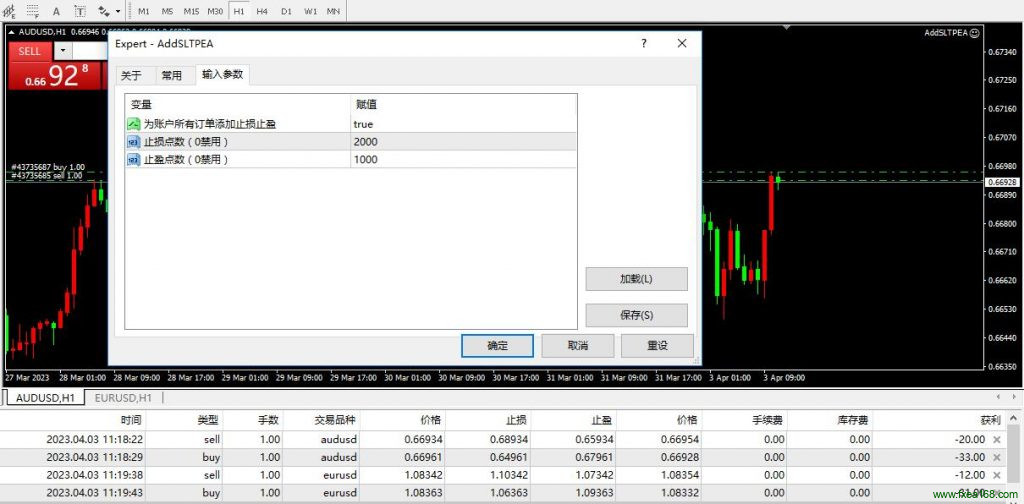 最新版添加止损止盈ea