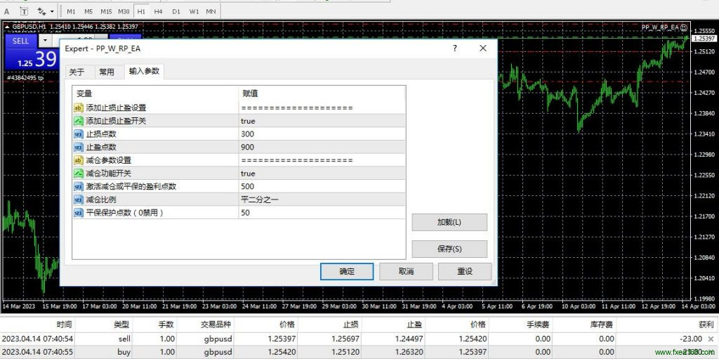 2023版盈利减仓平保EA